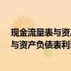 现金流量表与资产负债表及利润表有何关系?（现金流量表与资产负债表利润表的关系）