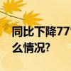 同比下降77%！阿里巴巴最新发布 具体是什么情况?