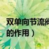 双单向节流阀的作用是什么呢（双单向节流阀的作用）