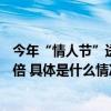 今年“情人节”送健康  京东买药小时达燕窝订单量增长超6倍 具体是什么情况?