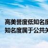 高美誉度低知名度属于公共关系的哪一种状态（高美誉度 低知名度属于公共关系的何种状态）