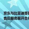 京东与比亚迪签署战略合作协议将围绕乘用车全渠道营销与售后服务展开合作 具体是什么情况?