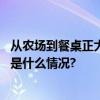 从农场到餐桌正大食品斩获iSEE全球美味奖多项大奖！ 具体是什么情况?