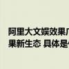 阿里大文娱效果广告「新睿视」全面升级携合作伙伴共建效果新生态 具体是什么情况?