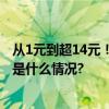 从1元到超14元！长盛成长价值复权单位净值迭创新高 具体是什么情况?