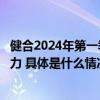 健合2024年第一季度运营业务更新营养补充品为主要增长动力 具体是什么情况?