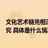 文化艺术链亮相深圳国际文博会玛特宇宙将参与应用场景研究 具体是什么情况?