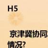 H5 | 京津冀协同发展药品监管这十年 具体是什么情况?