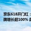 京东618开门红：贝德玛、欧舒丹、NARS等300+个美妆品牌增长超100% 具体是什么情况?