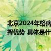 北京2024年络病学术会｜多学科综合治疗 中医药抗肿瘤发挥优势 具体是什么情况?