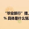 “毕业旅行”提上日程！“00后”出境游订单同比大增153% 具体是什么情况?