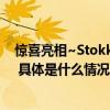 惊喜亮相~Stokke助力高端月子中心打造“女王式”体验！ 具体是什么情况?