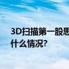 3D扫描第一股思看科技重启IPO审核并冲刺科创板 具体是什么情况?