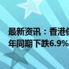 最新资讯：香港保监局：上半年内地访客新造保单保费较去年同期下跌6.9%