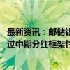 最新资讯：邮储银行行长刘建军：今年将增加分红频次 已通过中期分红框架性方案