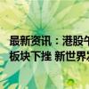 最新资讯：港股午评：恒生科技指数跌1.82% 地产、汽车等板块下挫 新世界发展跌超13%