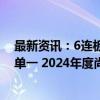 最新资讯：6连板科森科技：公司折叠屏铰链组装业务客户单一 2024年度尚未形成营收