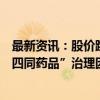 最新资讯：股价跳水逾9% 老百姓 ：前期估值大跌主要受“四同药品”治理因素影响