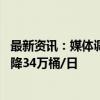 最新资讯：媒体调查显示：欧佩克8月份石油产量较7月份下降34万桶/日