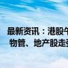 最新资讯：港股午评：指数涨跌不一 恒生科技指数涨0.29% 物管、地产股走强