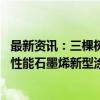 最新资讯：三棵树：与诺奖得主安德烈盖姆达成合作 开发高性能石墨烯新型涂料