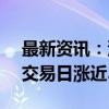 最新资讯：深圳华强再度拉升涨逾8% 15个交易日涨近3倍