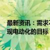 最新资讯：需求不及预期 沃尔沃汽车放弃到2030年全面实现电动化的目标