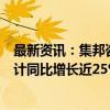 最新资讯：集邦咨询：AMOLED手机面板2024年出货量预计同比增长近25%