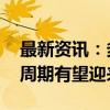 最新资讯：多家公司宣布上调产品价格 农药周期有望迎来修复