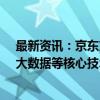 最新资讯：京东方董事长陈炎顺：京东方已构建模型训练、大数据等核心技术能力