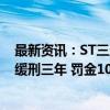 最新资讯：ST三圣实控人操纵股市 终审来了！获刑两年半 缓刑三年 罚金100万元