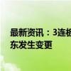 最新资讯：3连板保变电气：本次整合或将导致公司控股股东发生变更