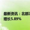 最新资讯：北部湾港：前8月公司货物吞吐量2.15亿吨 同比增长5.89%