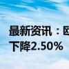 最新资讯：欧元区7月PPI同比下降2.1% 预期下降2.50%