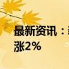 最新资讯：新能源车继续反弹 新能源车ETF涨2%