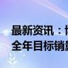 最新资讯：博威合金：公司光伏组件2024年全年目标销量3200MW