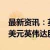 最新资讯：英伟达CEO黄仁勋卖出约2760万美元英伟达股票