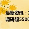 最新资讯：发掘高性价比标的 机构近一个月调研超55000次