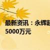 最新资讯：永辉超市等在广州成立供应链管理公司 注册资本5000万元