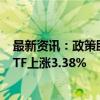 最新资讯：政策助力有望促进国内文化产业健康发展 传媒ETF上涨3.38%