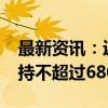 最新资讯：返利科技：股东NQ3 Ltd.计划减持不超过680.57万股