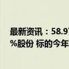 最新资讯：58.97亿！芯联集成收购草案出炉 拟增发15.70%股份 标的今年四个月亏损4.5亿