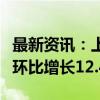 最新资讯：上汽集团8月终端交付量37.7万辆 环比增长12.4%