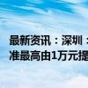 最新资讯：深圳：汽车报废更新补贴力度进一步提高 补贴标准最高由1万元提高至2万元