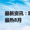 最新资讯：欧盟机构：今年8月是有记录以来最热8月