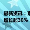 最新资讯：京东集团：上半年京东超市订单量增长超30%