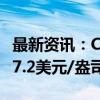 最新资讯：COMEX黄金期货涨0.84% 报2547.2美元/盎司