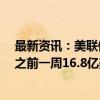 最新资讯：美联储9月4日当周贴现窗贷款余额15.2亿美元 之前一周16.8亿美元