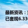 最新资讯：黄仁勋再卖英伟达股票 近三个月已套现6.33亿美元