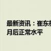 最新资讯：崔东树：秋季汽车价格战降温 促销已回到去年9月后正常水平